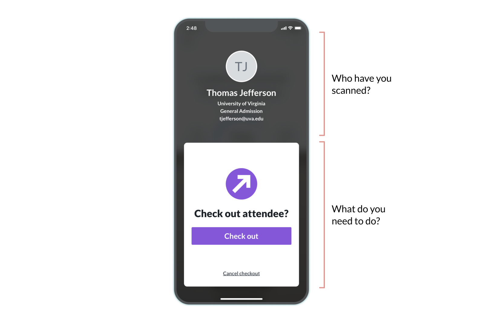 Image 4: Intension behind the UI layout