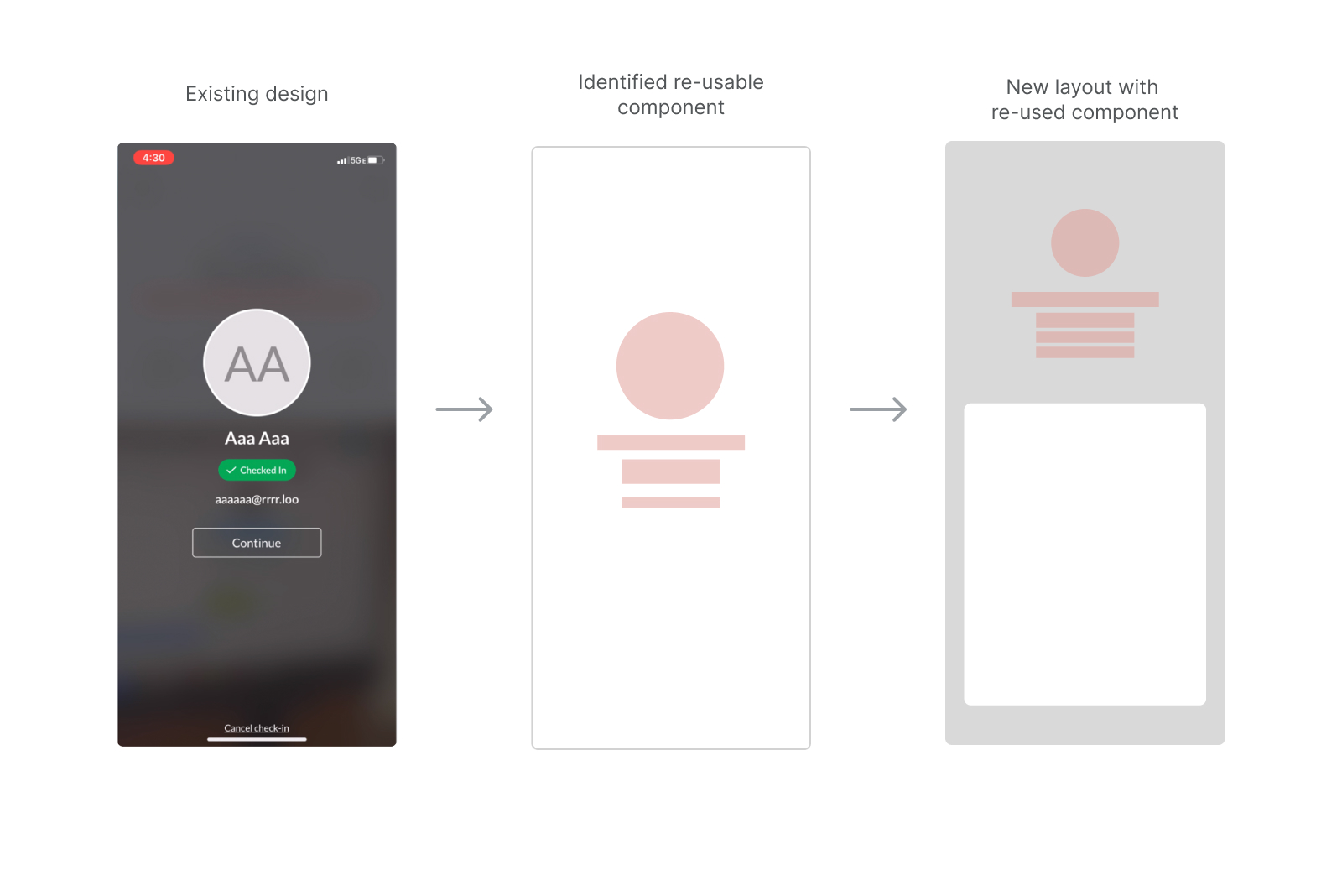Image 3: Re-using design component