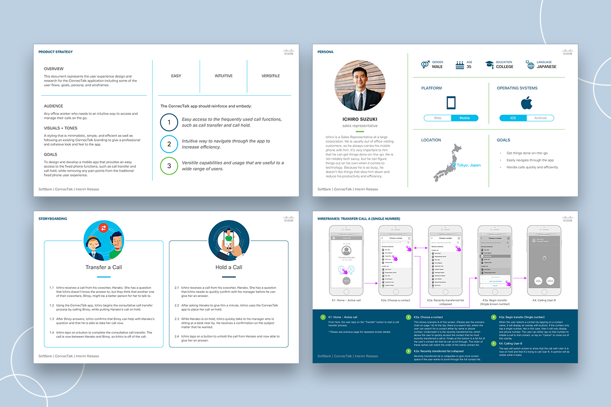 Image 2: Pages from UX deliverables
